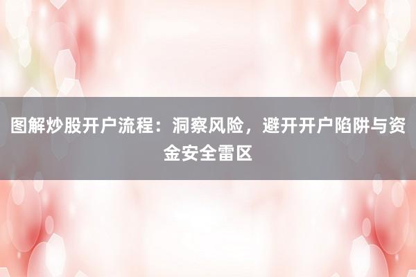 图解炒股开户流程：洞察风险，避开开户陷阱与资金安全雷区